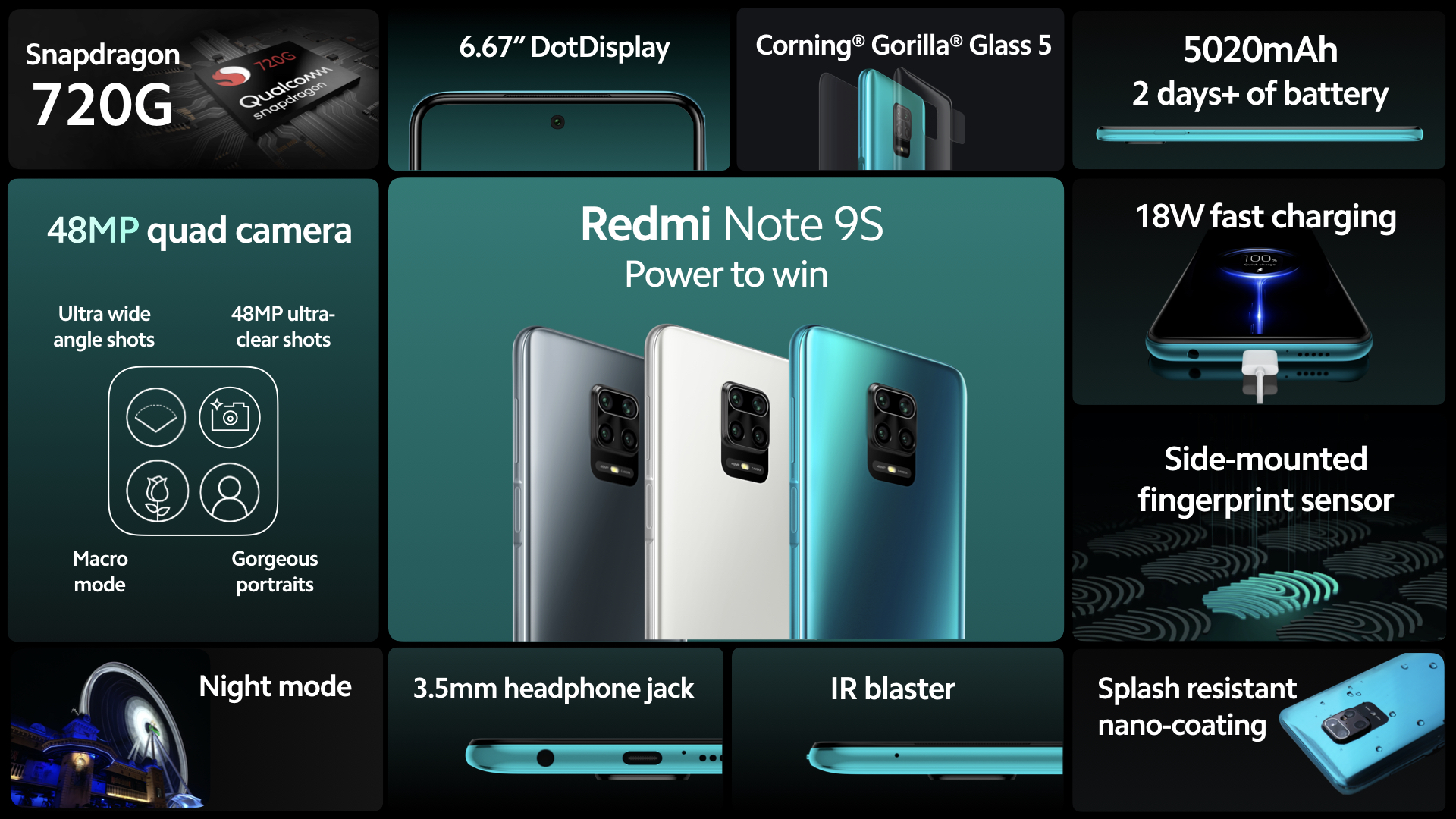 Xiaomi Redmi Note 9s Дешево